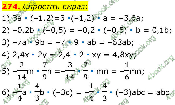 ГДЗ Алгебра 7 клас Мерзляк (2024)