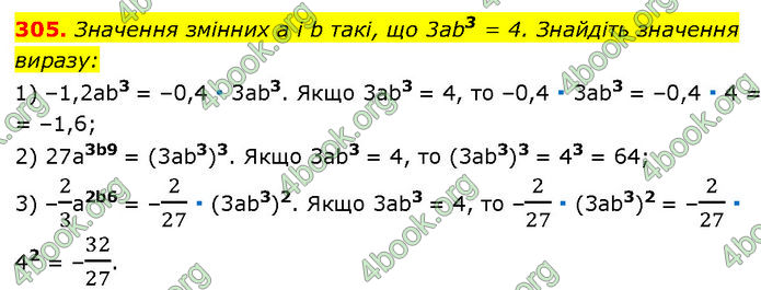 ГДЗ Алгебра 7 клас Мерзляк (2024)