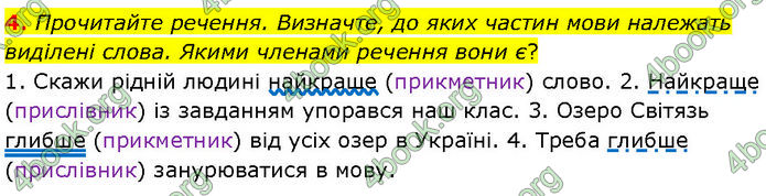 ГДЗ Українська мова 7 клас Голуб (2024)