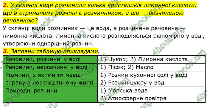 ГДЗ Зошит Пізнаємо природу 6 клас Коршевнюк