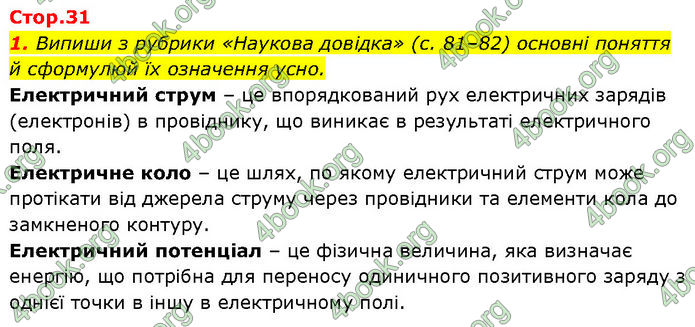 ГДЗ Зошит Пізнаємо природу 6 клас Коршевнюк