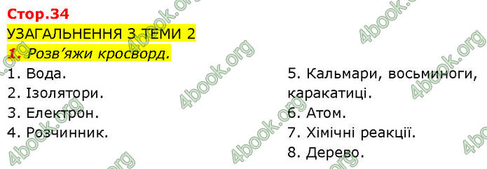 ГДЗ Зошит Пізнаємо природу 6 клас Коршевнюк