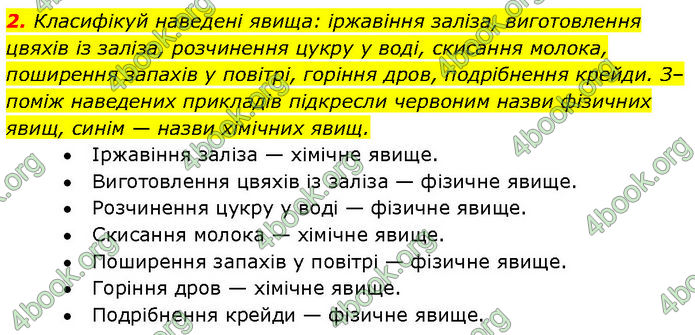 ГДЗ Зошит Пізнаємо природу 6 клас Коршевнюк