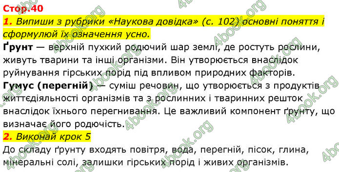 ГДЗ Зошит Пізнаємо природу 6 клас Коршевнюк