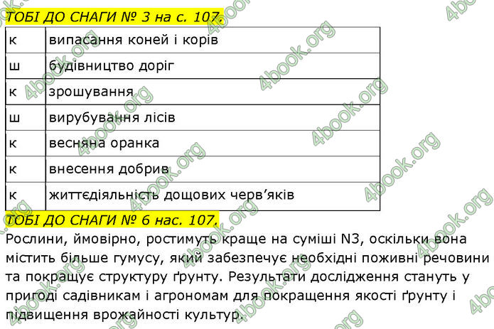 ГДЗ Зошит Пізнаємо природу 6 клас Коршевнюк