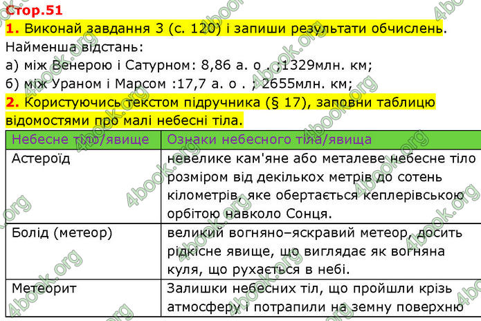 ГДЗ Зошит Пізнаємо природу 6 клас Коршевнюк