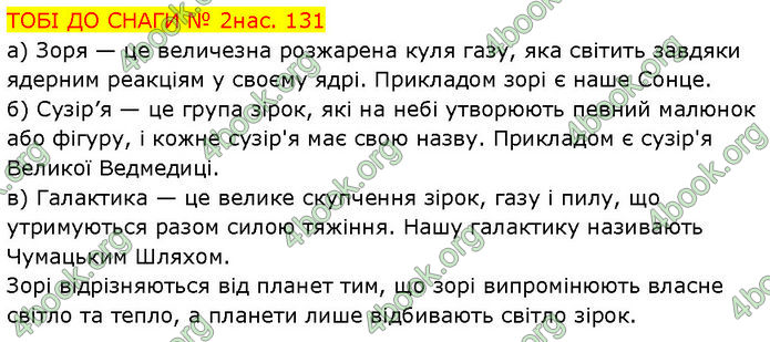 ГДЗ Зошит Пізнаємо природу 6 клас Коршевнюк