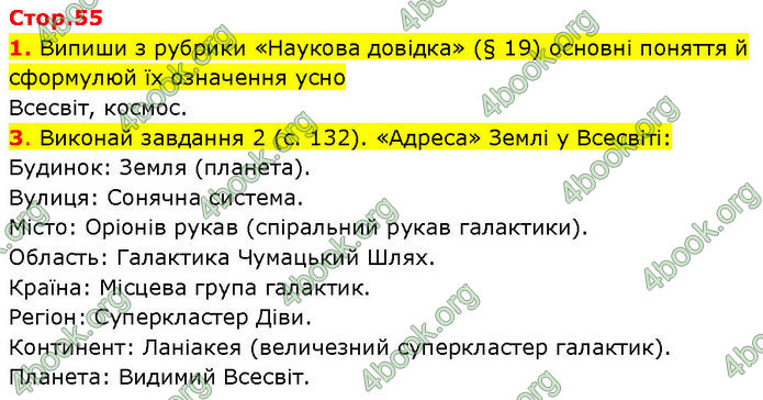 ГДЗ Зошит Пізнаємо природу 6 клас Коршевнюк