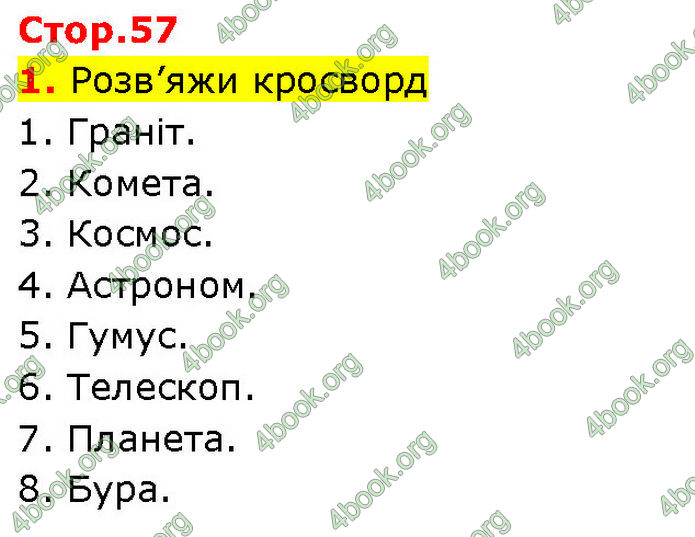 ГДЗ Зошит Пізнаємо природу 6 клас Коршевнюк