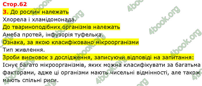 ГДЗ Зошит Пізнаємо природу 6 клас Коршевнюк