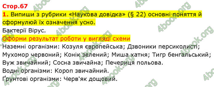 ГДЗ Зошит Пізнаємо природу 6 клас Коршевнюк