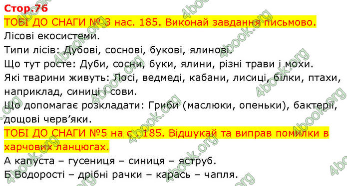 ГДЗ Зошит Пізнаємо природу 6 клас Коршевнюк