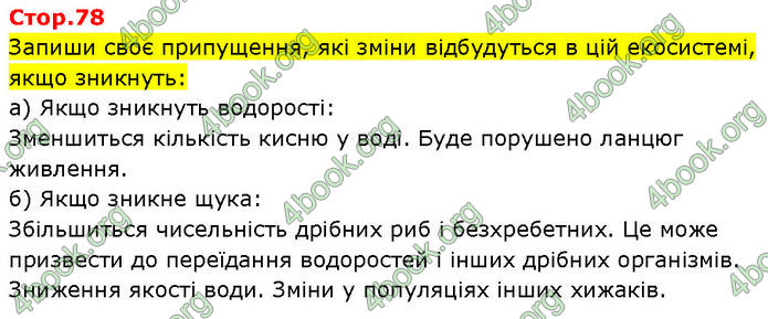 ГДЗ Зошит Пізнаємо природу 6 клас Коршевнюк