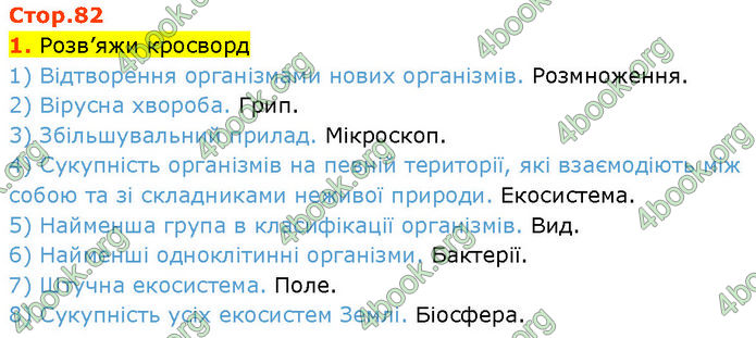 ГДЗ Зошит Пізнаємо природу 6 клас Коршевнюк