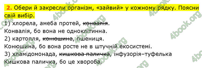 ГДЗ Зошит Пізнаємо природу 6 клас Коршевнюк