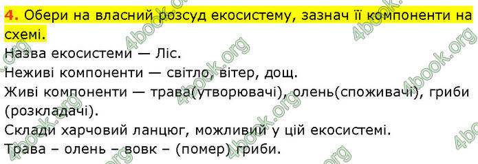 ГДЗ Зошит Пізнаємо природу 6 клас Коршевнюк