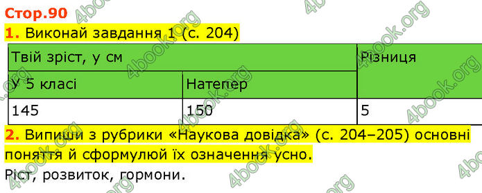 ГДЗ Зошит Пізнаємо природу 6 клас Коршевнюк