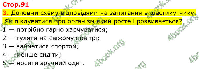 ГДЗ Зошит Пізнаємо природу 6 клас Коршевнюк