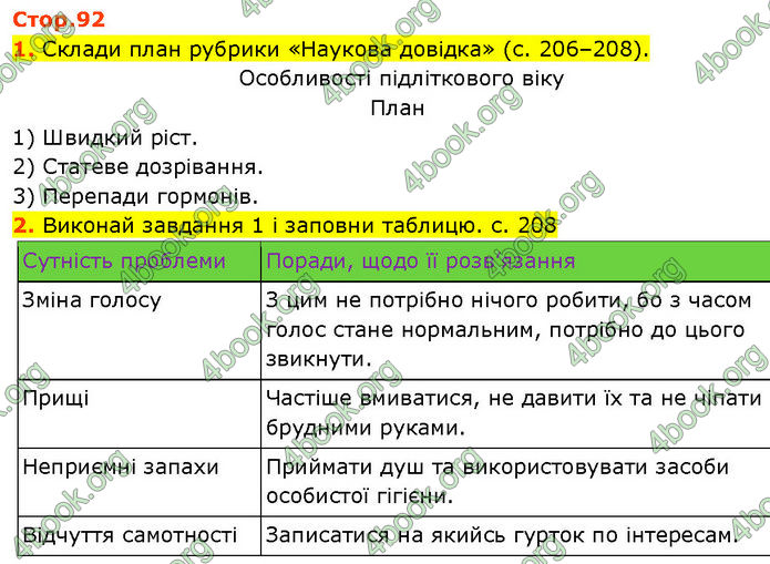 ГДЗ Зошит Пізнаємо природу 6 клас Коршевнюк