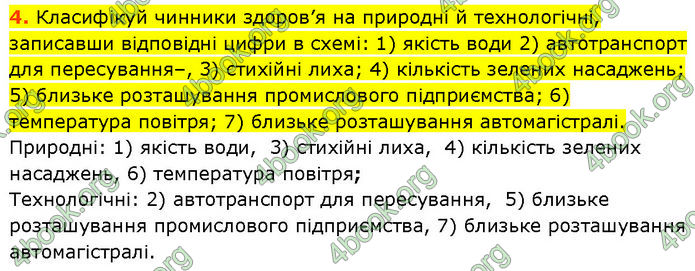 ГДЗ Зошит Пізнаємо природу 6 клас Коршевнюк