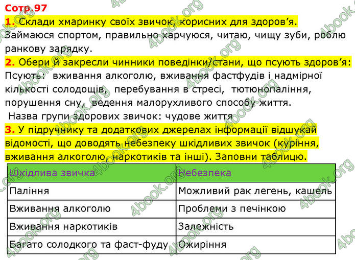 ГДЗ Зошит Пізнаємо природу 6 клас Коршевнюк