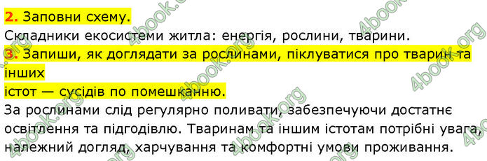 ГДЗ Зошит Пізнаємо природу 6 клас Коршевнюк