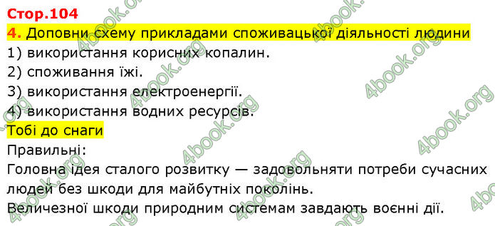 ГДЗ Зошит Пізнаємо природу 6 клас Коршевнюк