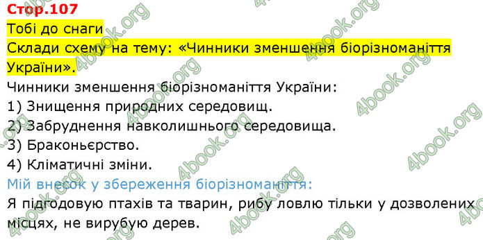 ГДЗ Зошит Пізнаємо природу 6 клас Коршевнюк