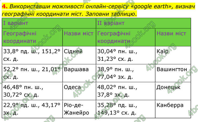 ГДЗ зошит Географія 7 клас Гільберг