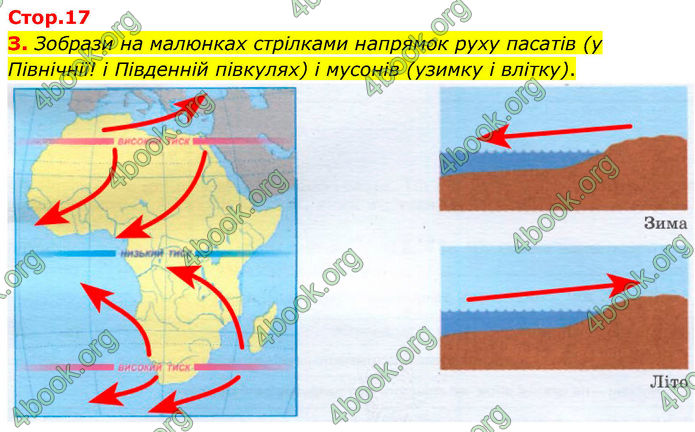 ГДЗ зошит Географія 7 клас Гільберг