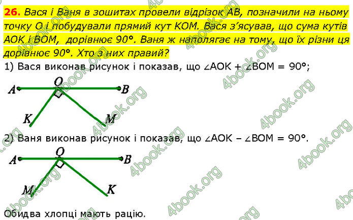 ГДЗ Геометрія 7 клас Бурда