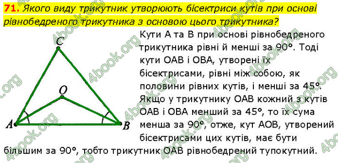 ГДЗ Геометрія 7 клас Бурда