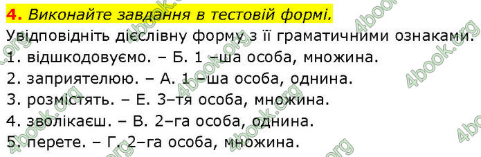 ГДЗ Українська мова 7 клас Авраменко