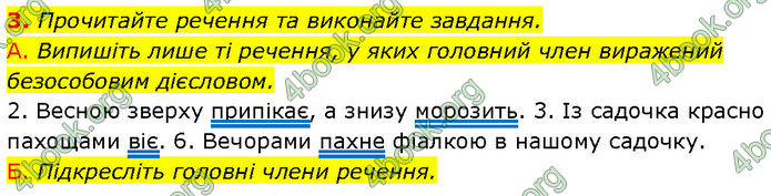 ГДЗ Українська мова 7 клас Авраменко