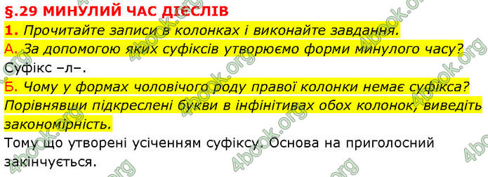 ГДЗ Українська мова 7 клас Авраменко