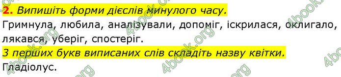 ГДЗ Українська мова 7 клас Авраменко