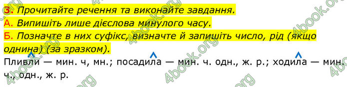 ГДЗ Українська мова 7 клас Авраменко