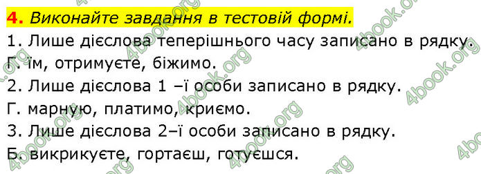 ГДЗ Українська мова 7 клас Авраменко