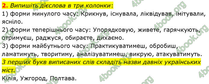 ГДЗ Українська мова 7 клас Авраменко