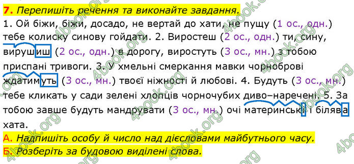 ГДЗ Українська мова 7 клас Авраменко