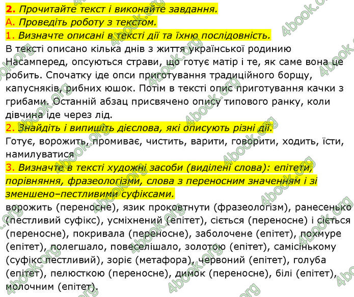 ГДЗ Українська мова 7 клас Авраменко