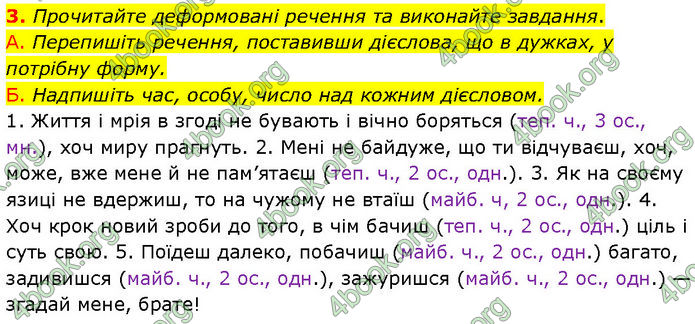 ГДЗ Українська мова 7 клас Авраменко