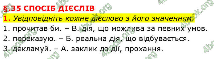 ГДЗ Українська мова 7 клас Авраменко