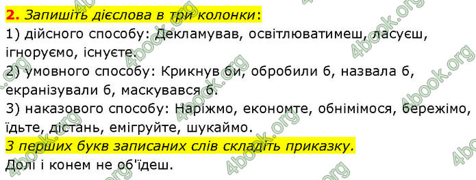 ГДЗ Українська мова 7 клас Авраменко