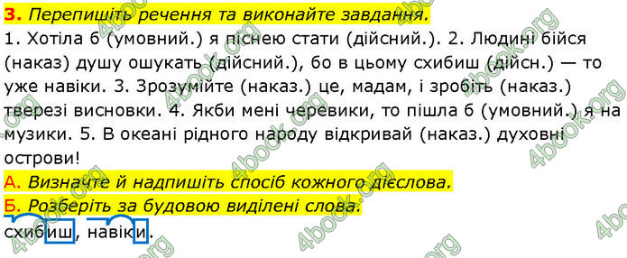 ГДЗ Українська мова 7 клас Авраменко