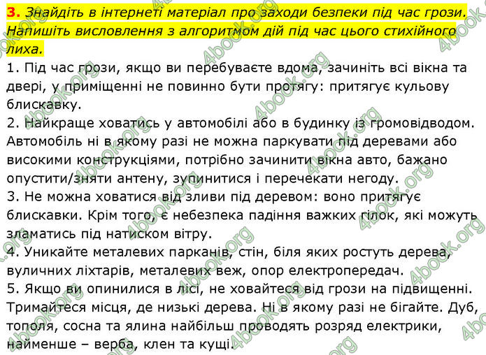 ГДЗ Українська мова 7 клас Авраменко