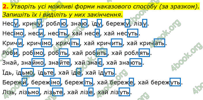 ГДЗ Українська мова 7 клас Авраменко