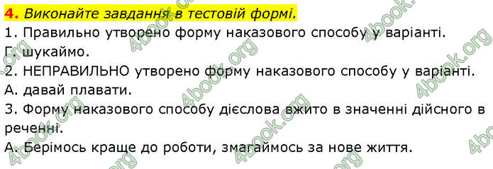 ГДЗ Українська мова 7 клас Авраменко