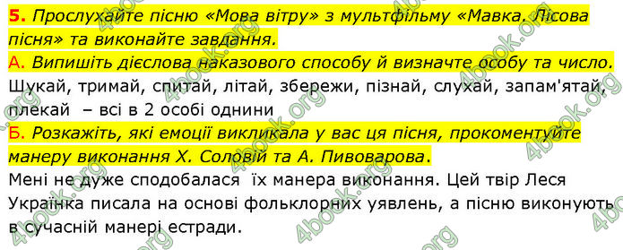 ГДЗ Українська мова 7 клас Авраменко