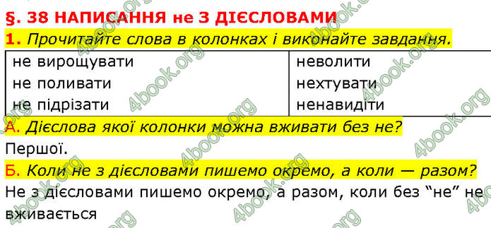 ГДЗ Українська мова 7 клас Авраменко